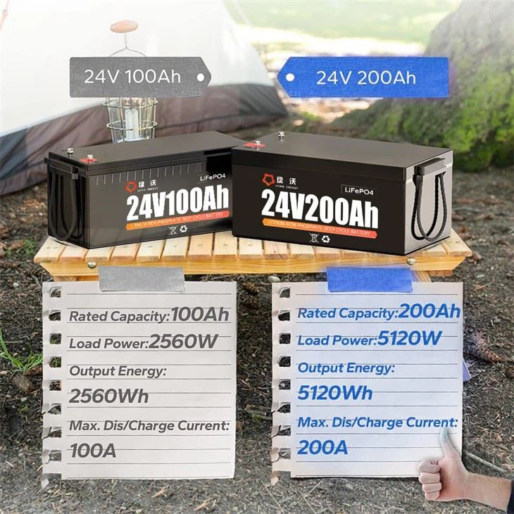 LVWO-24V 25.6V 200Ah LiFePO4 Lithium Battery