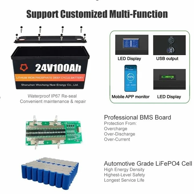 24V100Ah